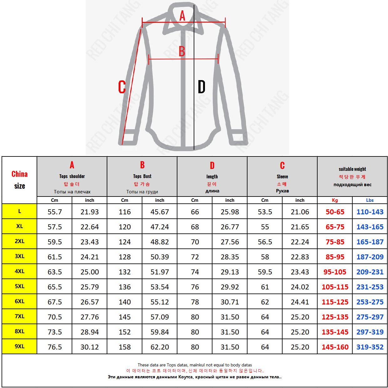 Kardigan rajut pria gaya Korea - Golf Equipment Wholesale ulasan dan harga